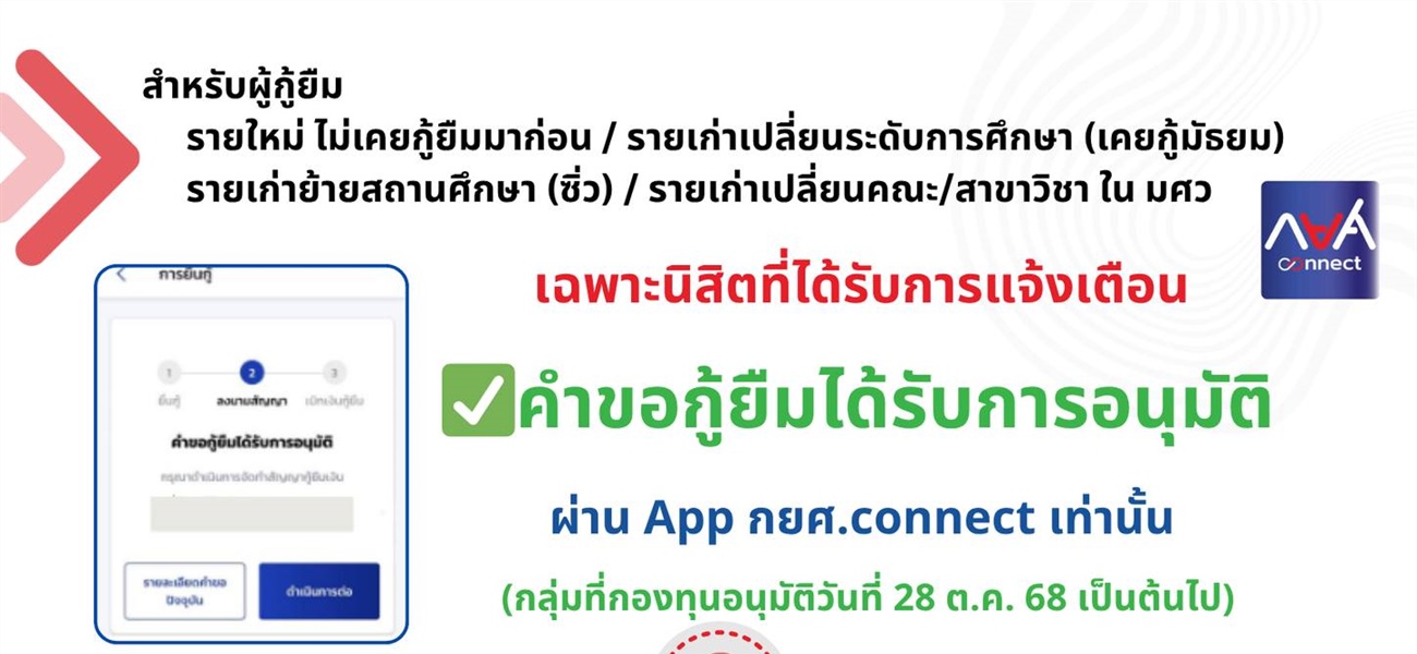 กองทุนกู้ยืมเพื่อการศึกษา