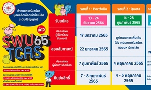 กำหนดการรับสมัครบุคคลคัดเลือกเข้าเป็นนิสิต ระดับปริญญาตรี ปีการศึกษา 2565