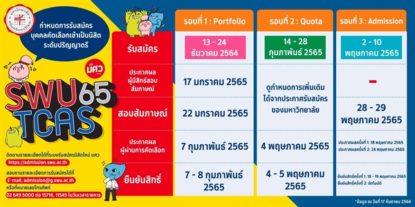 กำหนดการรับสมัครบุคคลคัดเลือกเข้าเป็นนิสิต ระดับปริญญาตรี ปีการศึกษา 2565