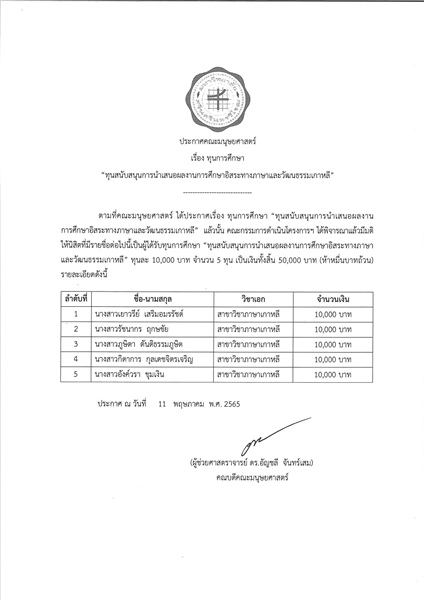 ประกาศรายชื่อผู้ที่ได้รับทุนการศึกษา  “ทุนสนับสนุนการนำเสนอผลงานการศึกษาอิสระทางภาษาและวัฒนธรรมเกาหลี”